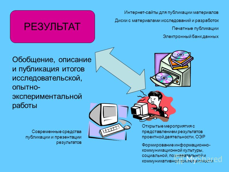 сайт для публикации презентации бесплатно