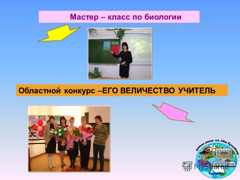 Мастер класс учителя биологии на конкурс Мастер класс учителя биологии на конкурс