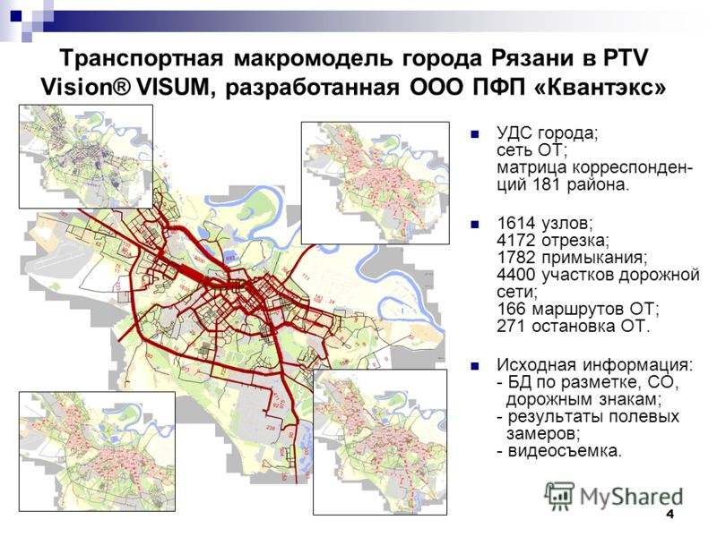 Удс ижевск вакансии