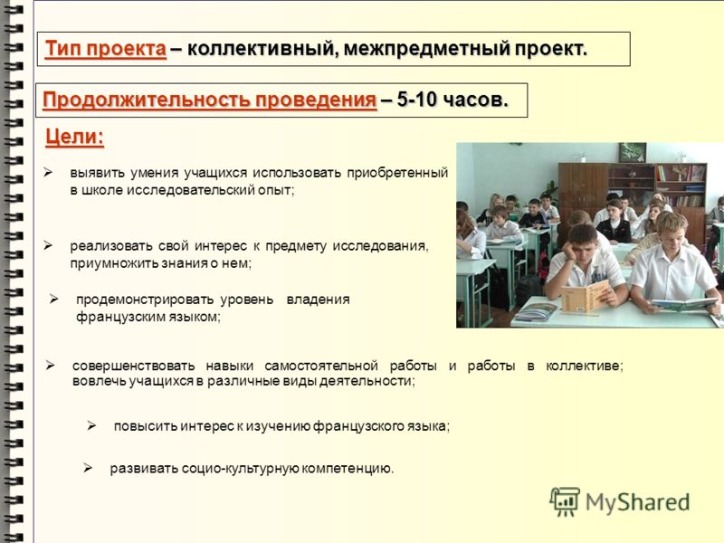 Типы проектов по продолжительности выполнения Презентация на тему: "ПроектнаяРабота на тему: Bonjour, la France!. Автор урока: