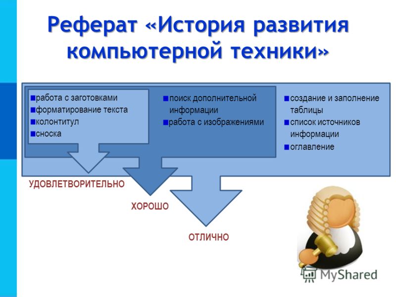 Презентация эволюция компьютерных сетей