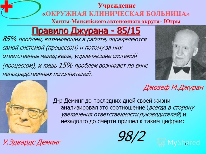 Медрегистратор в поликлинику красногорск