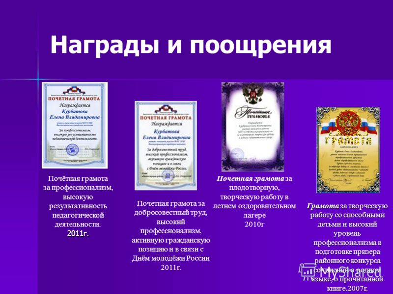 Всероссийских олимпиад и конкурсов мир олимпиад Всероссийских олимпиад и конкурсов мир олимпиад