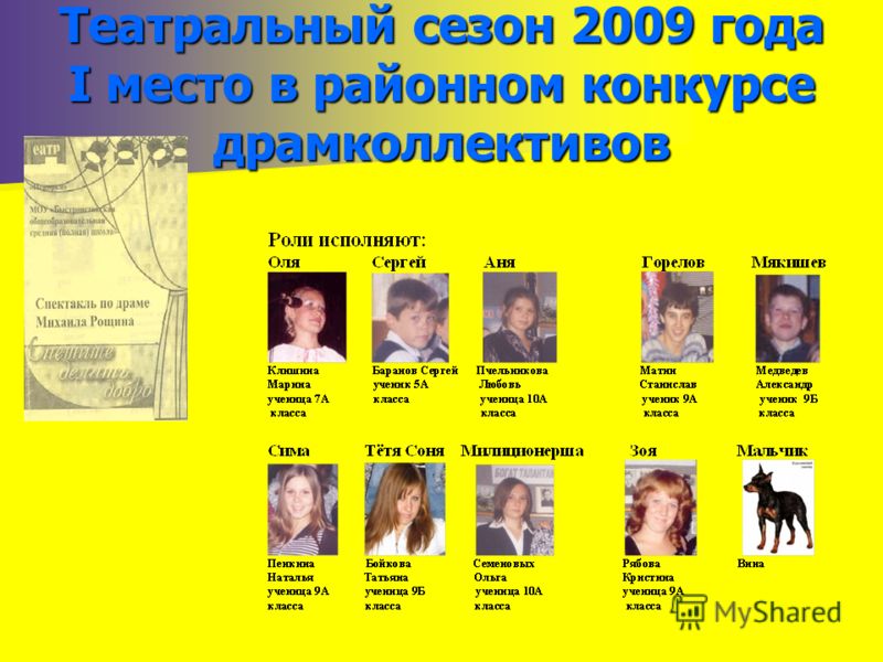 Театральный сезон 2009 года I место в районном конкурсе драмколлективов