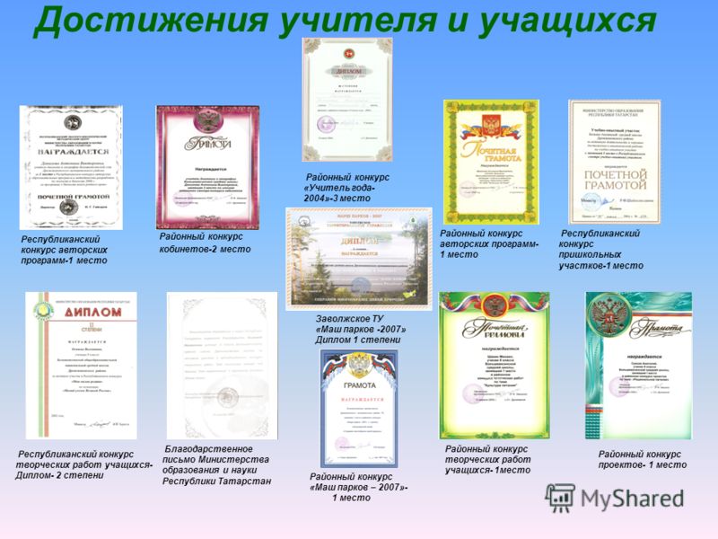 Конкурс ушинский Конкурс ушинский