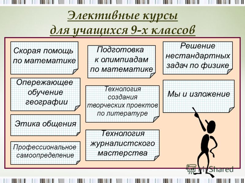 Презентация на тему: "Общая характеристика образовательного учреждения и условия