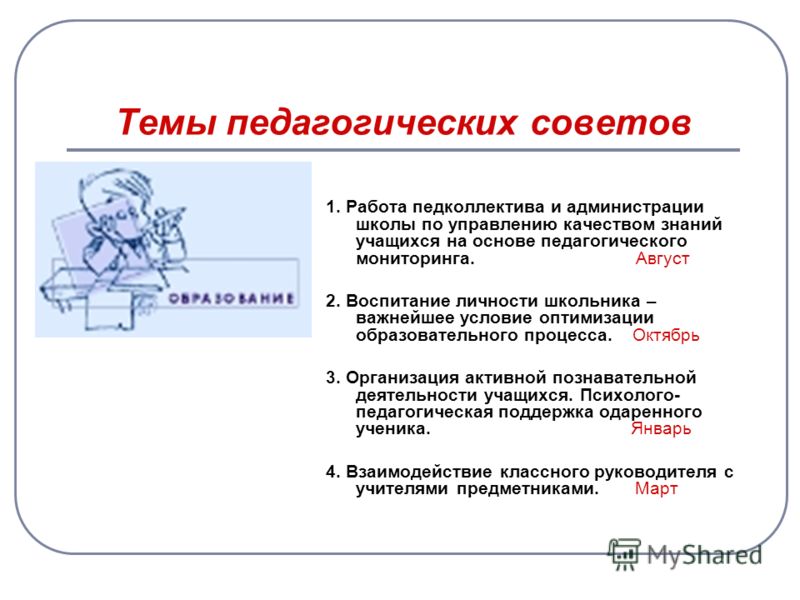 Разработка педсовета по воспитательной работе в школе с презентацией