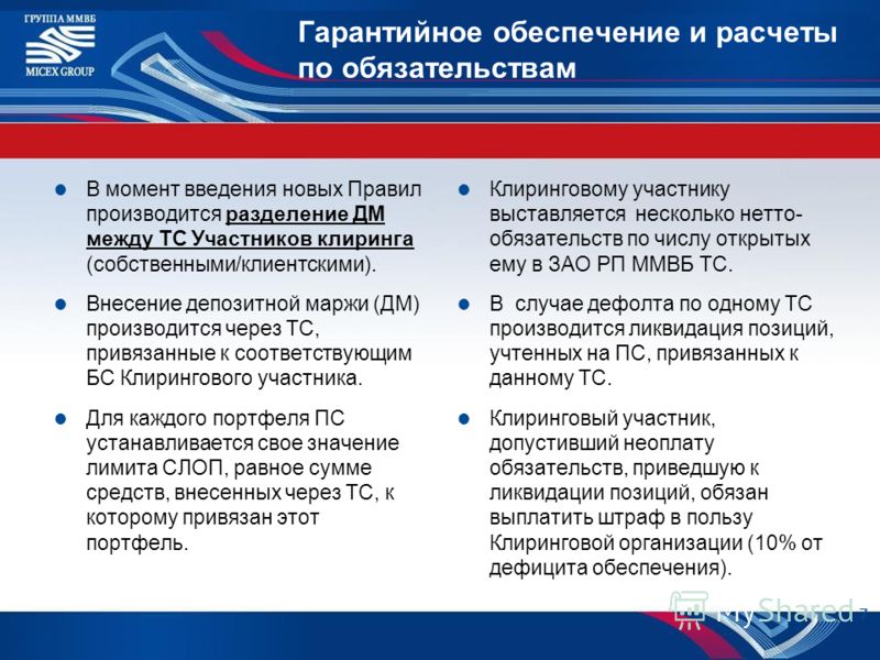 Обязательства По Опциону