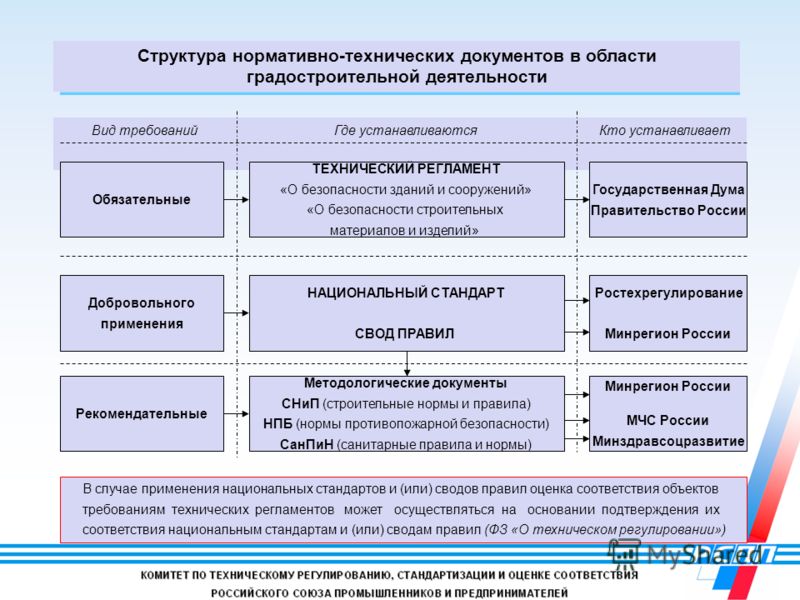 Как правильно загорать? Загорать, но не сгорать Look At Me