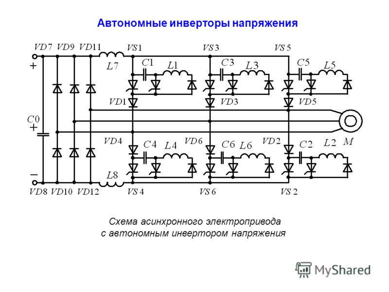 Автономные инверторы напряжения Схема асинхронного электропривода с автономным инвертором напряжения