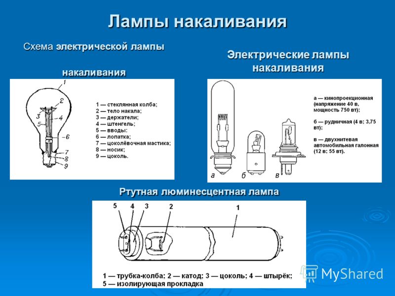 Элемент накаливания Элемент накаливания