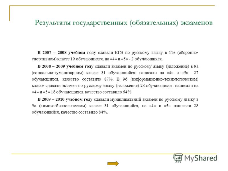 Результаты государственных (обязательных) экзаменов В 2007 – 2008 учебном году сдавали ЕГЭ по русскому языку в 11е (оборонно- спортивном) классе 19 обучающихся, на «4» и «5» - 2 обучающихся. В 2008 – 2009 учебном году сдавали экзамен по русскому язык