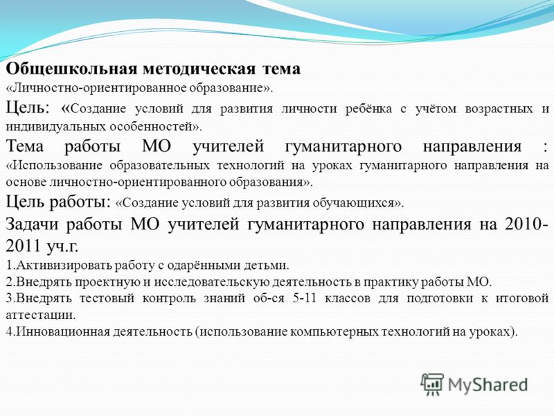 [PUNIQRANDLINE-(au-dating-names.txt) 41 Тема доклада по русскому языку на методобъединение 8550
