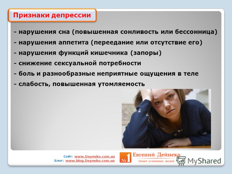 Как выглядит депрессия на самом деле