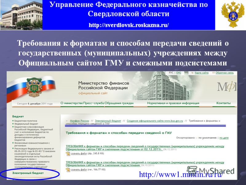 Требования к форматам и способам передачи сведений о государственных (муниципальных) учреждениях между Официальным сайтом ГМУ и смежными подсистемами http://www1.minfin.ru/ru/