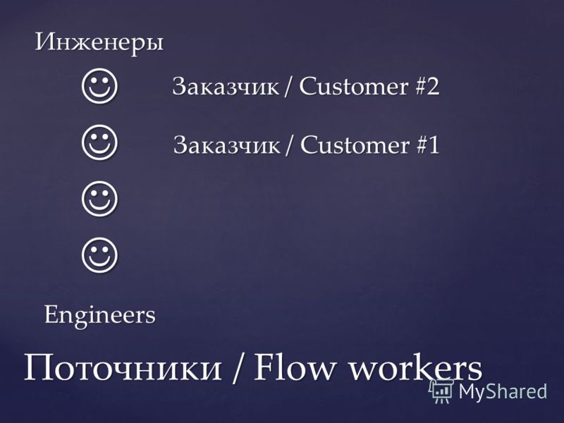 Поточники / Flow workers Engineers Инженеры Заказчик / Customer #2 Заказчик / Customer #1