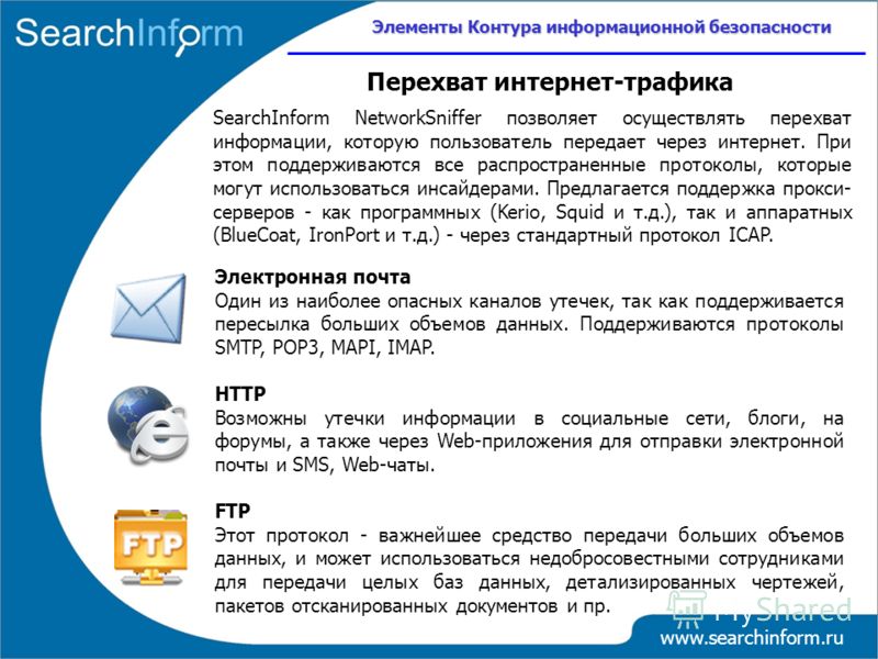 www.searchinform.ru Электронная почта Один из наиболее опасных каналов утечек, так как поддерживается пересылка больших объемов данных. Поддерживаются протоколы SMTP, POP3, MAPI, IMAP. HTTP Возможны утечки информации в социальные сети, блоги, на фору