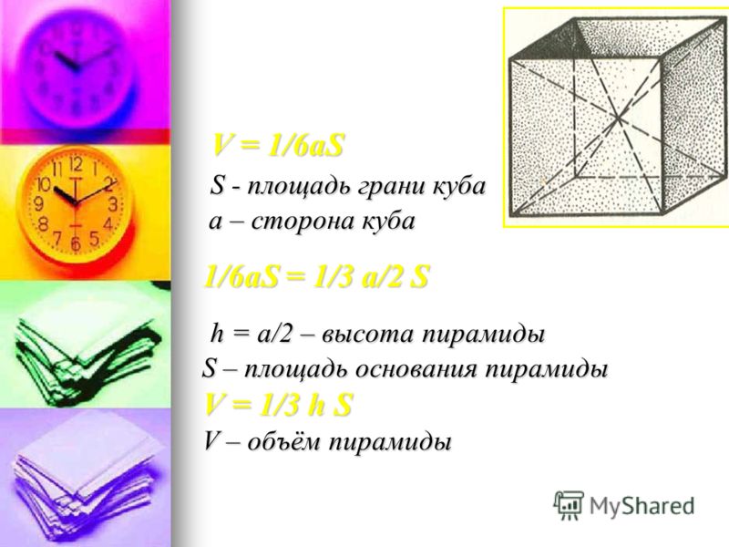 V = 1/6aS V = 1/6aS S - площадь грани куба S - площадь грани куба а – сторона куба а – сторона куба 1/6aS = 1/3 а/2 S h = а/2 – высота пирамиды h = а/2 – высота пирамиды S – площадь основания пирамиды V = 1/3 h S V – объём пирамиды