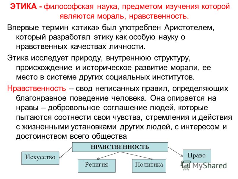Доклад на тему этика мораль нравственность 2093