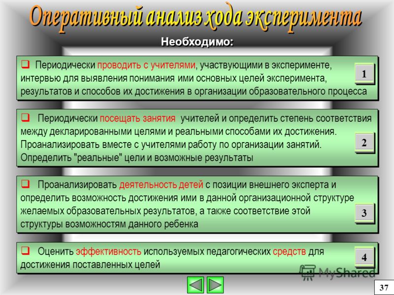 Использование метода правового эксперимента пример