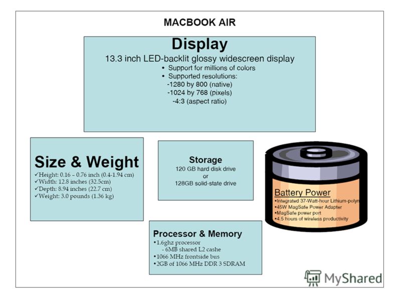 MacBook Air We are really excited to: – Introduce a really thin, light notebook computer – It has a 13.3 inch wide screen display – Backlit keyboard – Intel Processor