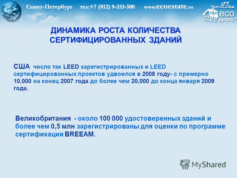 Санкт-Петербург тел:+7 (812) 9-333-500 www. ecoestate.ru ДИНАМИКА РОСТА КОЛИЧЕСТВА СЕРТИФИЦИРОВАННЫХ ЗДАНИЙ США число так LEED зарегистрированных и LEED сертифицированных проектов удвоился в 2008 году- с примерно 10,000 на конец 2007 года до более че