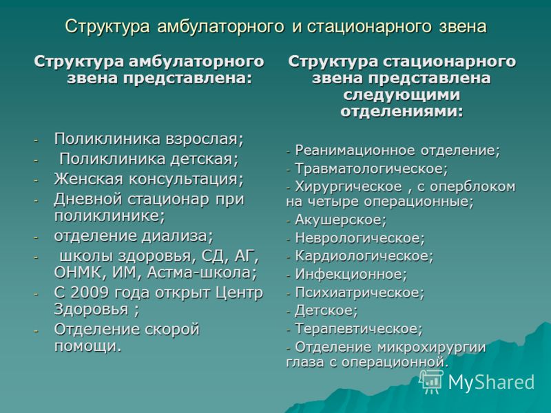 Стоматологическая поликлиника трамвайный