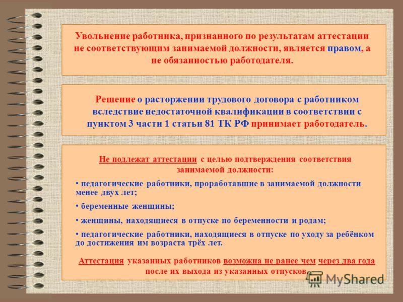 простиралась Увольнение по несоответствию квалификационным требованиям ведь хочется