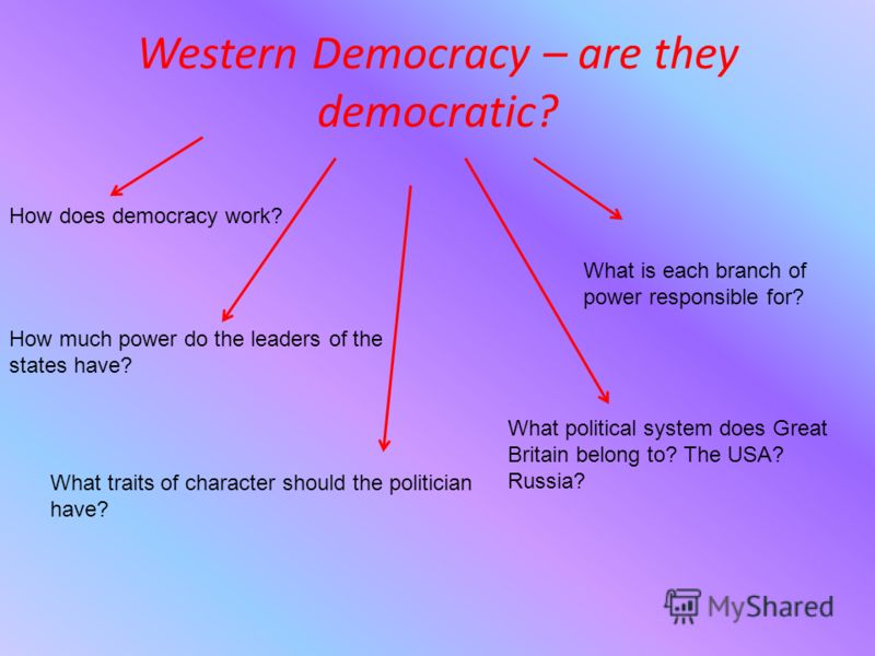 Контрольные работы по английскому языку 10 класс на тему western democracies