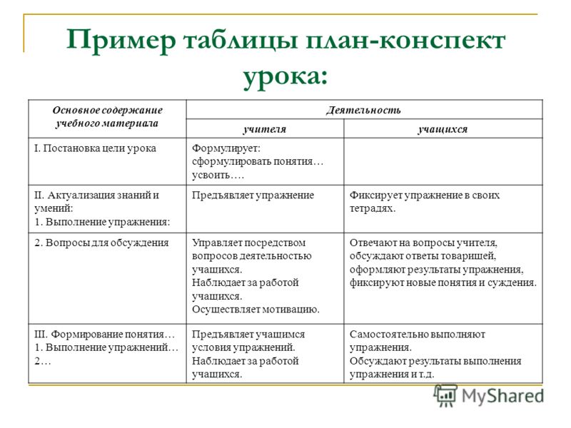 план по фгос образец как писать