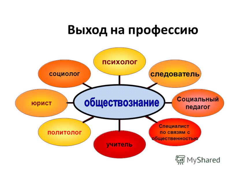 Лучшие сказки мира Клуб любителей шитья «Сезон Макетирование