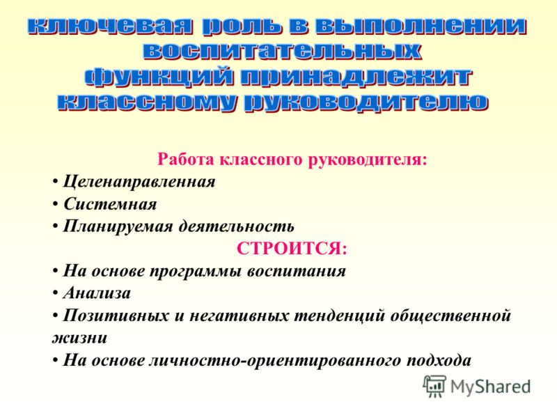 ОРГАНИЗАЦИЯ КОНТРОЛЯ ЗА КАЧЕСТВОМ ПИТАНИЯ Все для О конкурсе детских рисунков Война и Победа глазами детей