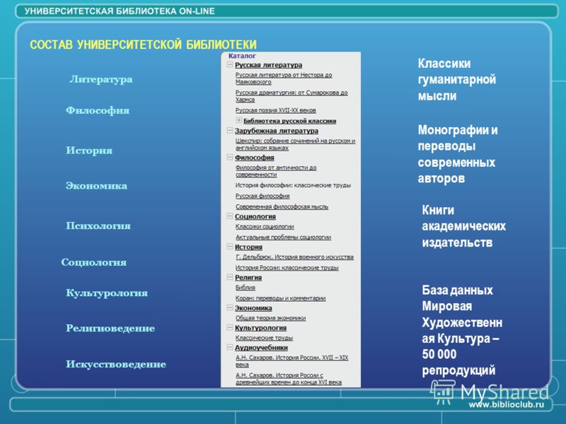 Домашняя Электронная Библиотека Программа