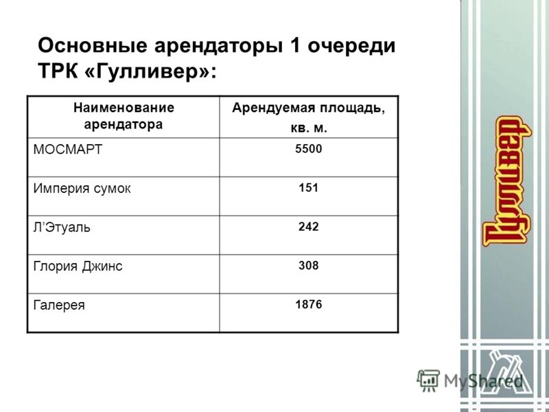 Магазин глория джинс для детей