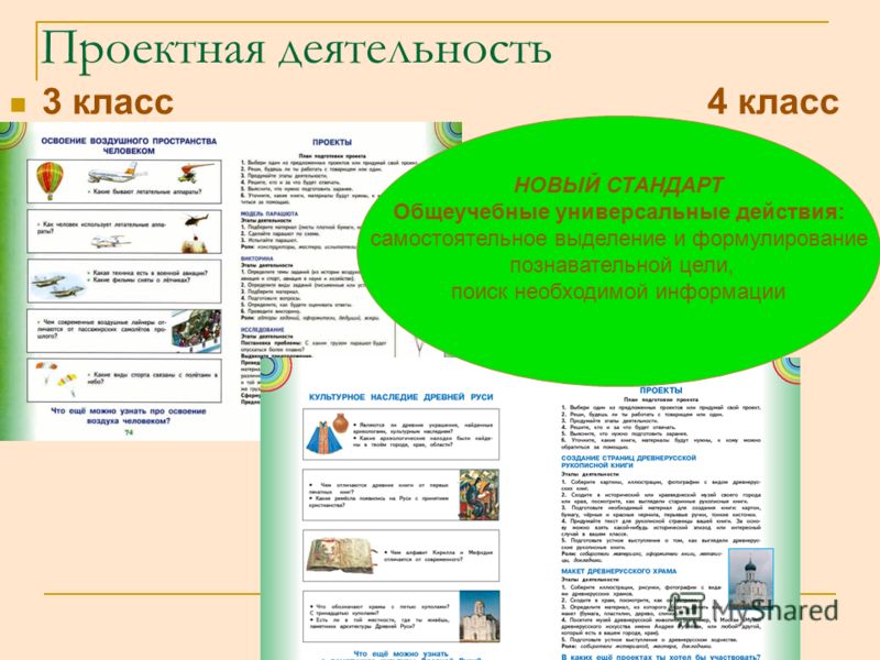 Проектная работа по русскому языку 9 класс готовые проекты