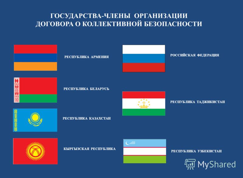 Сколько республик в составе рф на 2018 год Сколько республик в составе рф на 2018 год