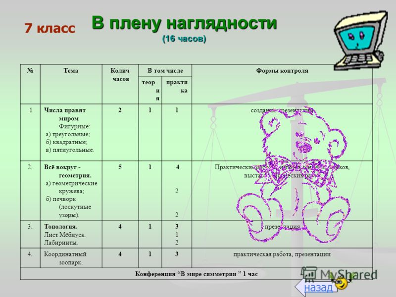 download minimum entropy control for time