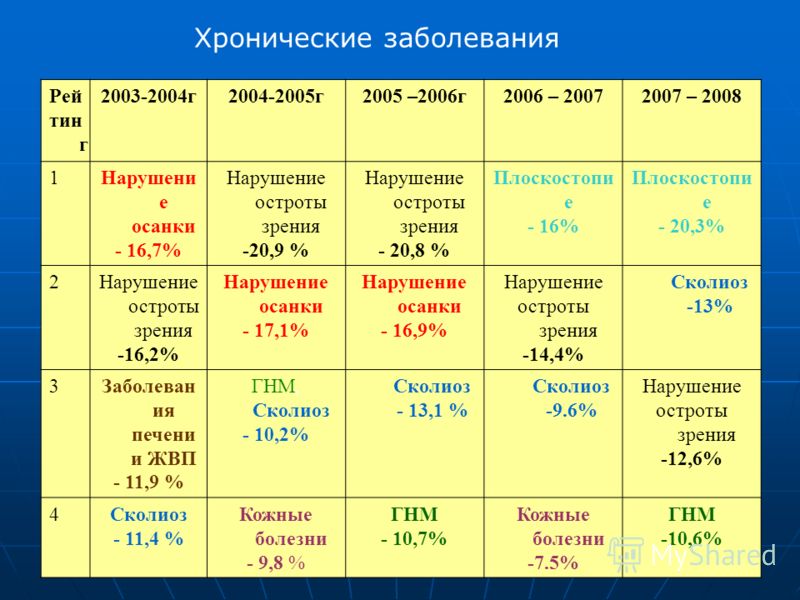 Порно Тина Рэй Она Же Tina R