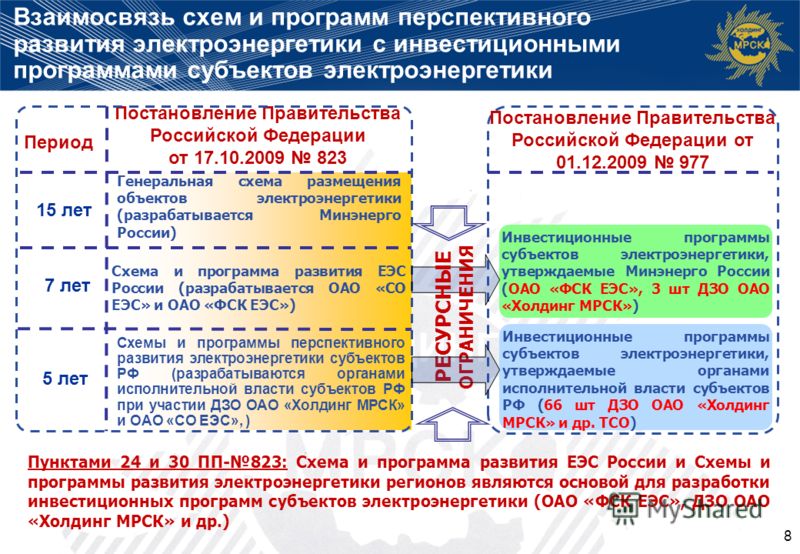 красивые бланки для поздравлений