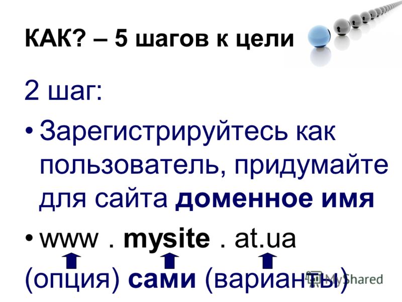 2 шаг: Зарегистрируйтесь как пользователь, придумайте для сайта доменное имя www. mysite. at.ua (опция) сами (варианты) КАК? – 5 шагов к цели