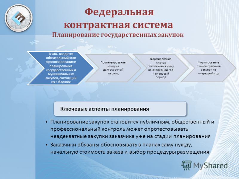 Цель контрактной системы связанная с планированием закупок Цель контрактной системы связанная с планированием закупок
