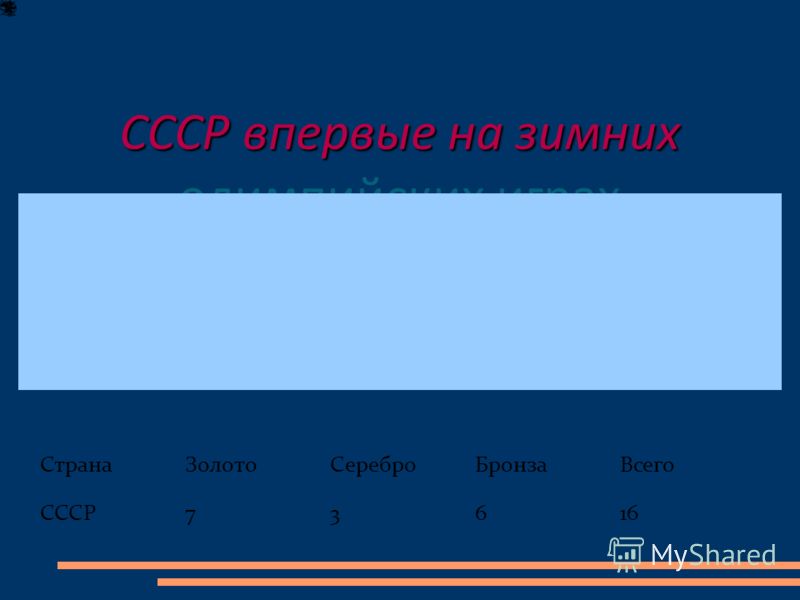 Ссср впервые выступила на олимпийских играх Ссср впервые выступила на олимпийских играх