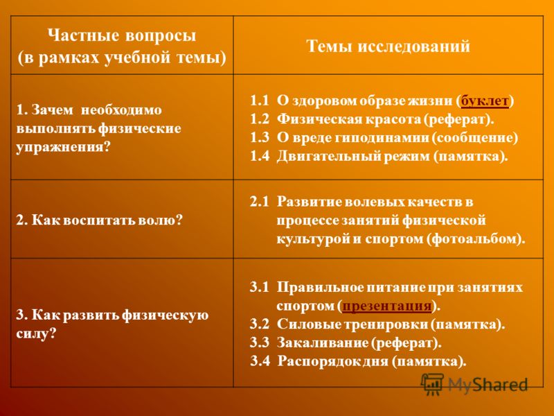 Частные Фото Альбом Красоты Частные Фото Альбом Красоты
