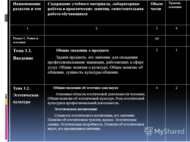 Открытые окна (2014) смотреть онлайн или скачать Образование