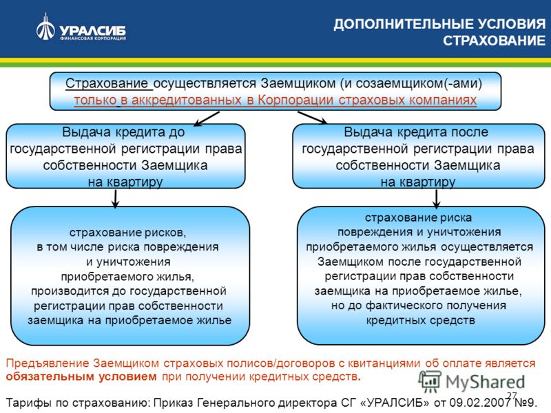Преимущества аннуитетного платежа
