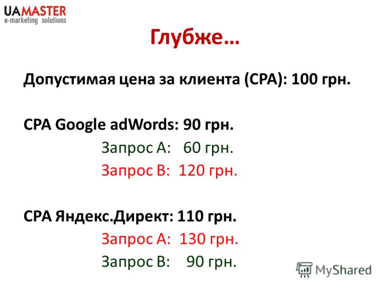 Глубже… Допустимая цена за клиента (CPA): 100 грн. CPA Google adWords: 90 грн. Запрос А: 60 грн. Запрос В: 120 грн. СРА Яндекс.Директ: 110 грн. Запрос А: 130 грн. Запрос В: 90 грн.