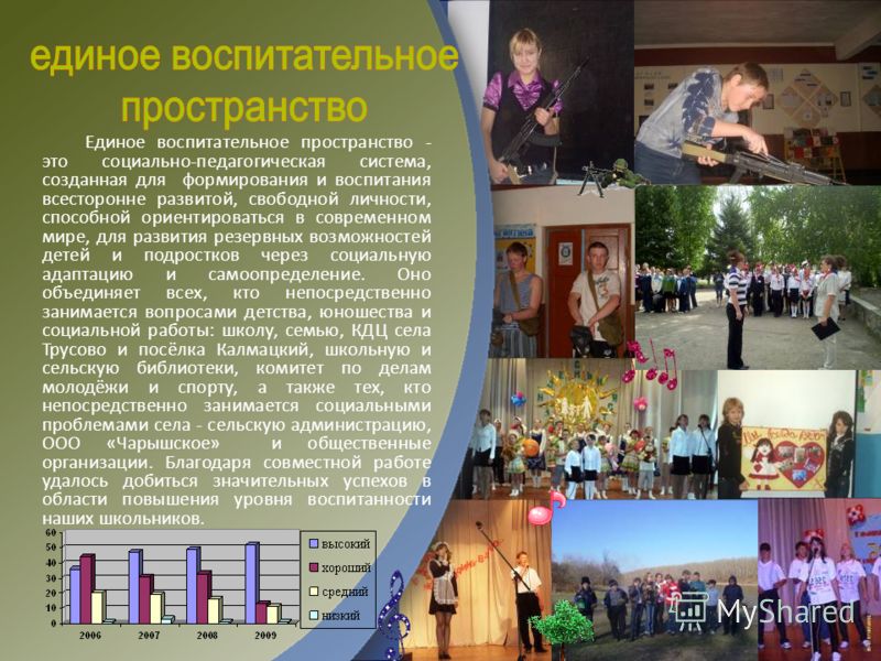 Презентация на тему: "БЕЗОПАСНАЯ ШКОЛА. "Безопасная школа" - школа без опасности