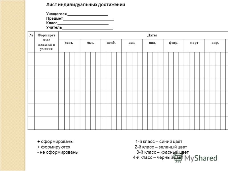 Как сделать оценочный лист