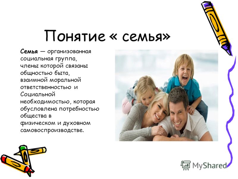Названия связанные с семьей Названия связанные с семьей