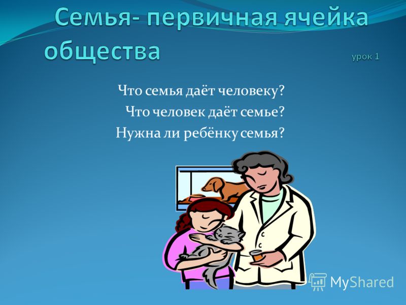 Реферат на тему семья по предмету обществознание 6 класс